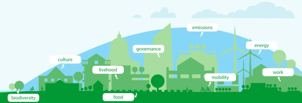 Banner of municipalities in transition site